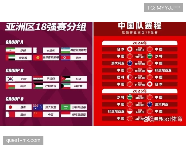 2026世界杯抽签为何限制同洲球队相遇